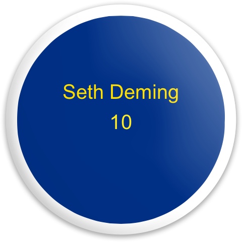 Design 110695 Disc Golf and Ultimate Discs
