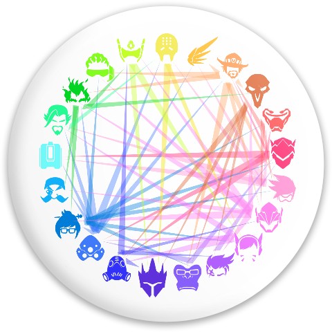 Design 312822 Disc Golf and Ultimate Discs