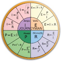 Journeyman