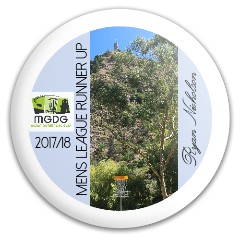MGDG Mens RUP