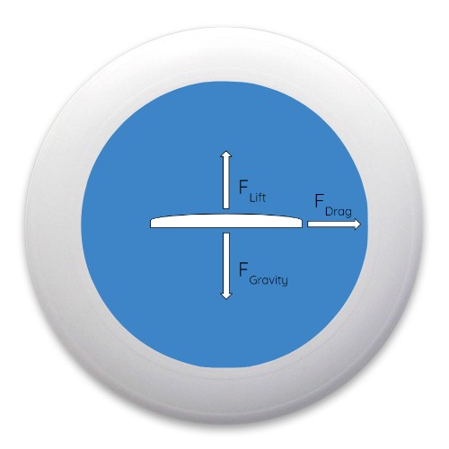 Design 412360 Disc Golf and Ultimate Discs