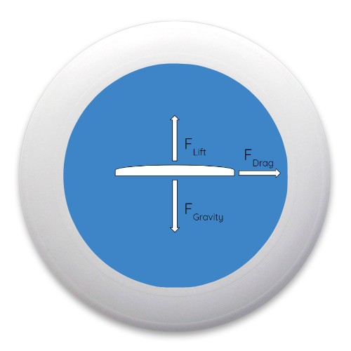 Design 412362 Disc Golf and Ultimate Discs