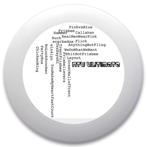 Design 62941 Disc Golf and Ultimate Discs