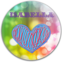 Isabella