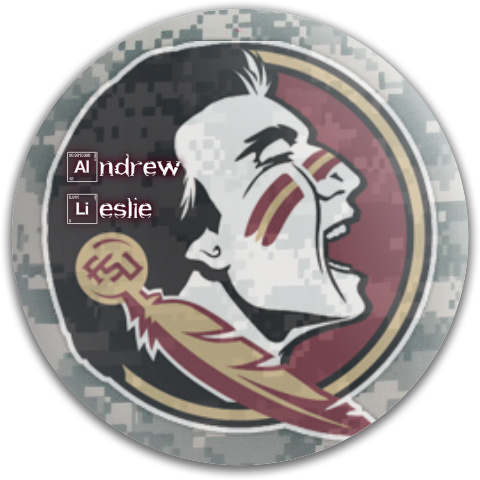 Design 164428 Disc Golf and Ultimate Discs