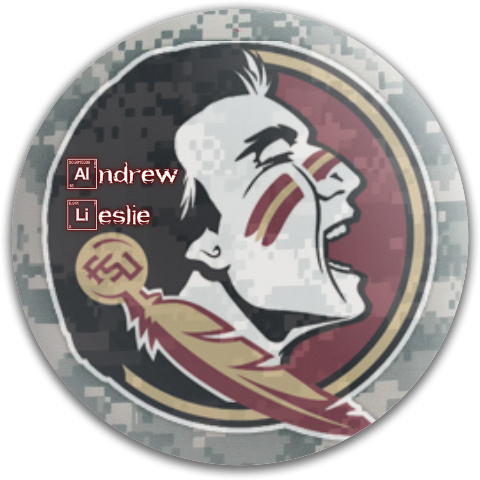 Design 164424 Disc Golf and Ultimate Discs