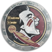 Design 165494 Disc Golf and Ultimate Discs Image