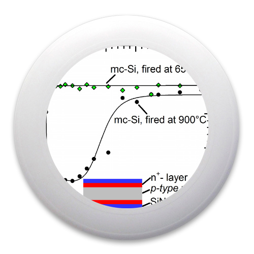 Design 175421 Disc Golf and Ultimate Discs